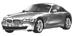 BMW E86 U0325 Fault Code